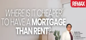 Where is it cheaper to have a mortgage than rent
